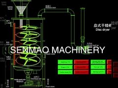 Dessiccateur de disque